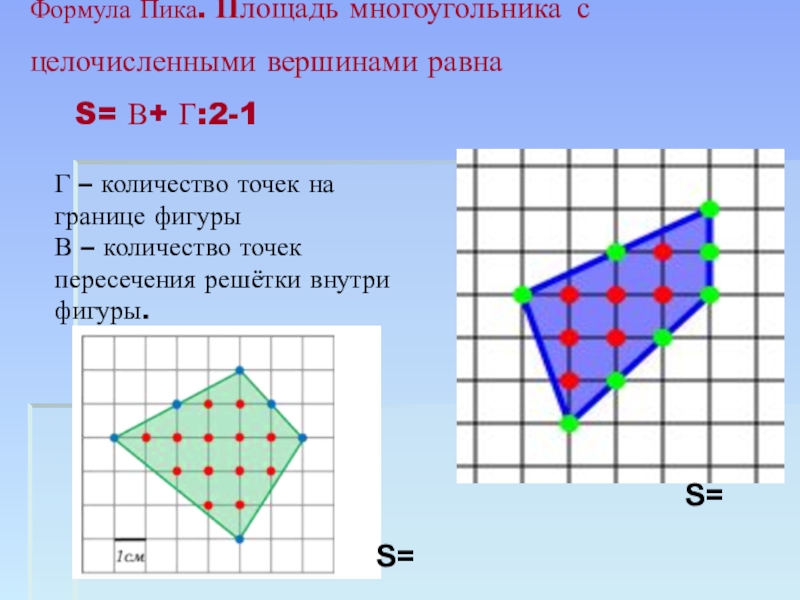 Посчитать площадь по рисунку