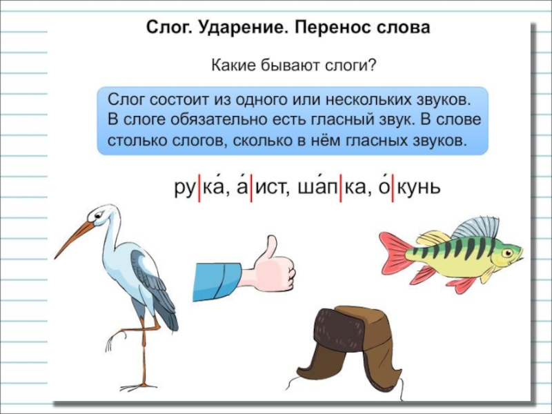 Какие бывают слоги 2 класс школа россии презентация