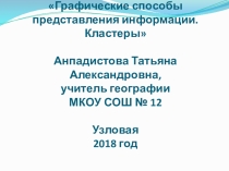 Графические способы представления информации на уроках географии. Кластеры.