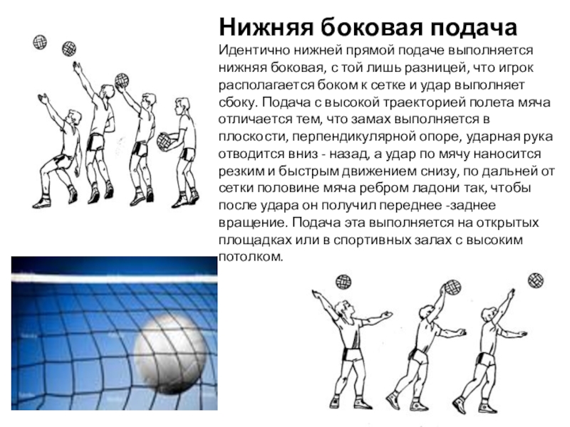 Подача мяча в волейболе из какой зоны. Нижняя прямая подача в волейболе. Нижняя прямая подача в волейболе техника. Нижняя боковая подача в волейболе. Верхняя боковая подача в волейболе.