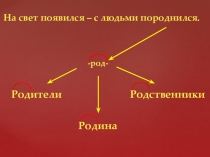 Презентация для классного часа Я появился на свет