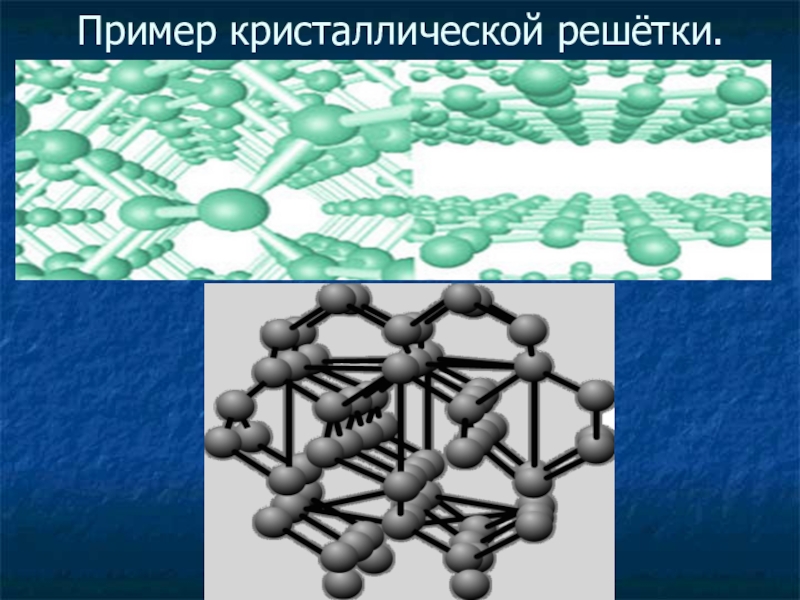 Зерна кристаллической решетки. Жидкие Кристаллы решетка. Кристаллическая решетка резины. Кристаллическая решетка масла. Нихром кристаллическая решетка.