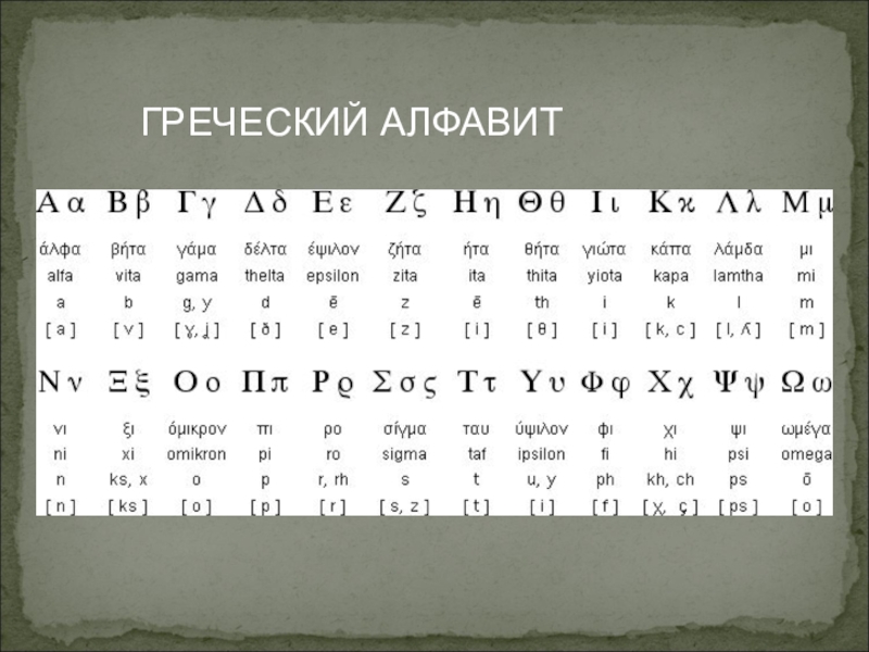 Греческий алфавит. Древнегреческий алфавит. Древнегреческий. Греческий алфавит алавит.