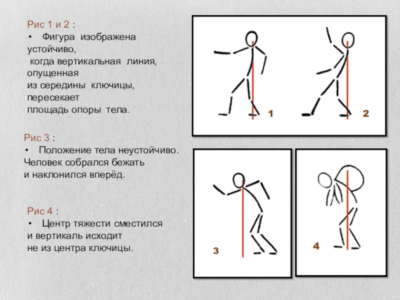 Центр тяжести рисунок