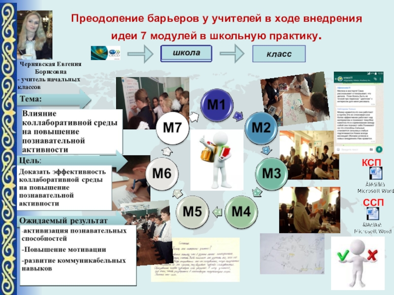 Модуль мероприятия. Лидерство учителя. Модуль школьный урок темы. Модуль школьный урок пример. Результаты модуля школьный урок.