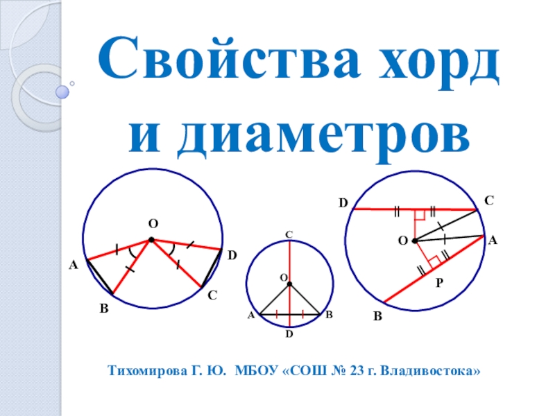 Презентация Презентация по математике на тему  Свойство хорд и диаметров (8 класс)