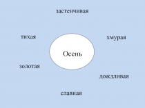 Презентация по литературному чтению .Ф.И.Тютчев Листья