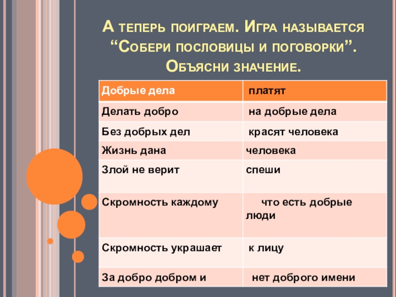 А теперь поиграем. Игра называется “Собери пословицы и поговорки”. Объясни значение.