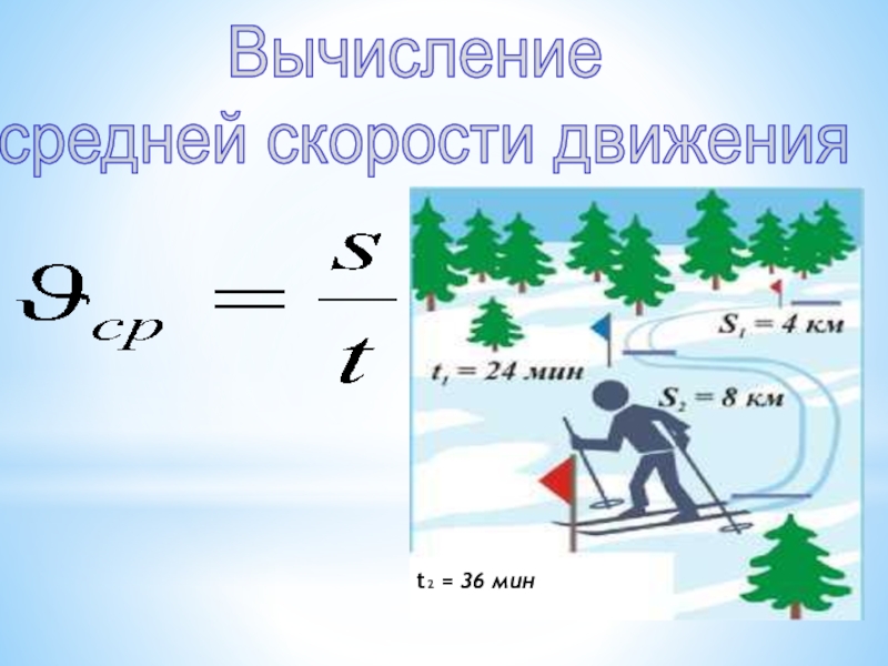 Презентация на тему скорость