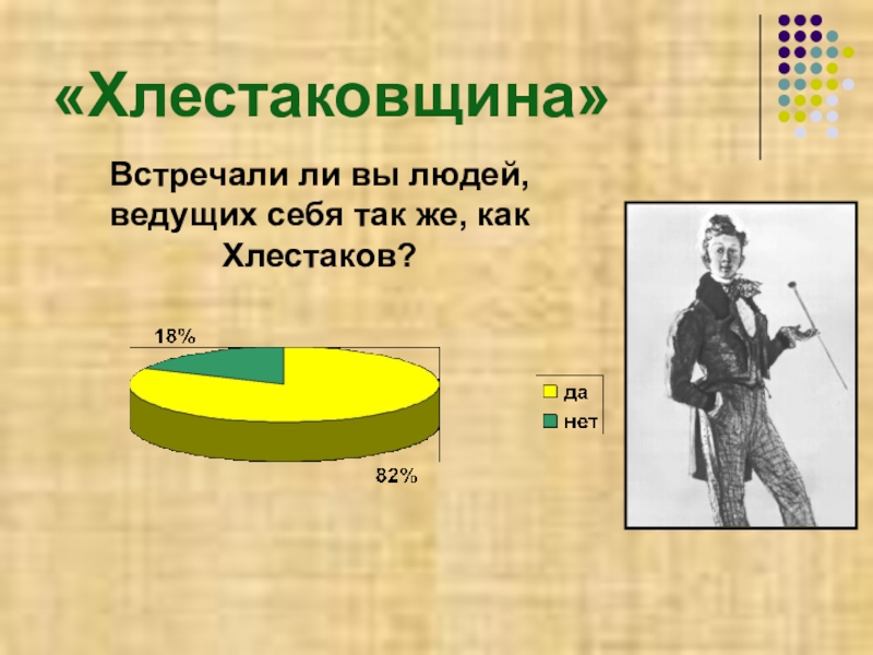 Хлестаковщина это. Что такое хлестаковщина. Термин хлестаковщина. Как вы понимаете слово хлестаковщина. Хлестаковщина это беззастенчивое безудержное хвастовство и враньё.