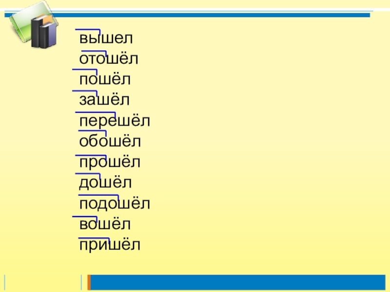 Шел вышел. Приставка отошел приставка. Приставка в слове отошел. Приставка в слове вышел. Слова отошел.