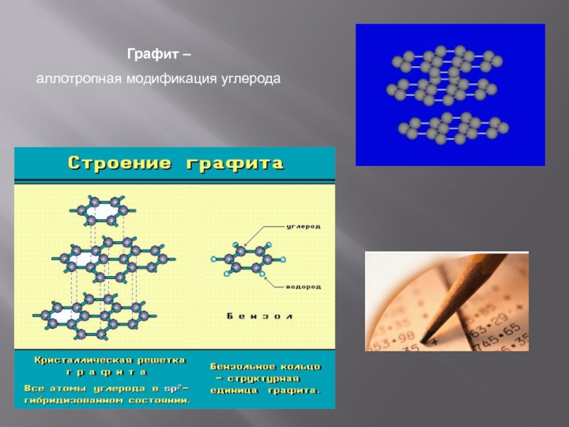 Химические свойства аллотропных модификаций. Графит аллотропная модификация. Карбин гибридизация. Графит гибридизация. Все аллотропные модификации углерода.