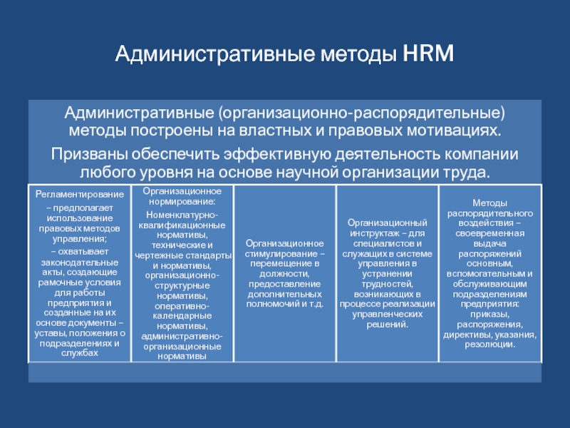 Административные методы управления