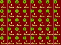 Презентация Викторина по ботанике