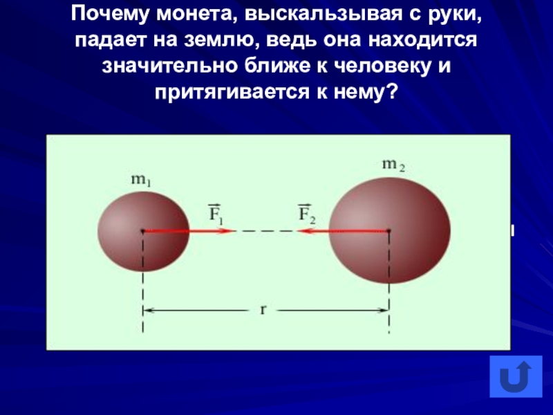 Находится почему и. Сила тяготения между телами. Зависимость силы тяготения от расстояния между телами. Притяжение между телами. От чего зависит Притяжение между телами.