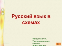 Презентация русский язык в схемах