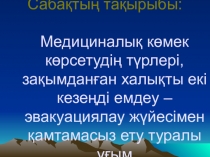 Презентация по НВП Медециналық көмек 10 класс