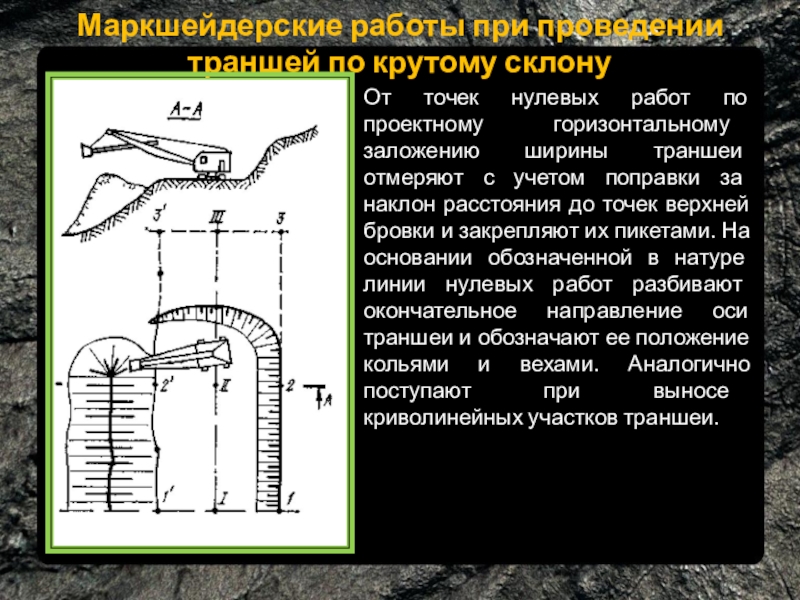 Презентация маркшейдерское дело