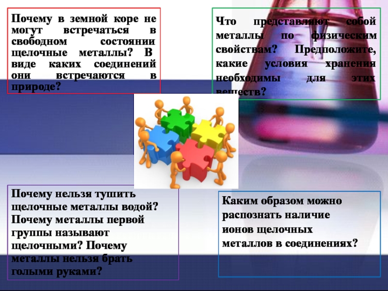 Щелочные металлы почему так называются