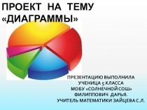 Презентация по математике на тему Диаграммы