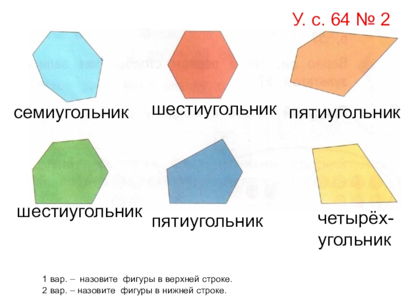 1 класс многоугольники презентация