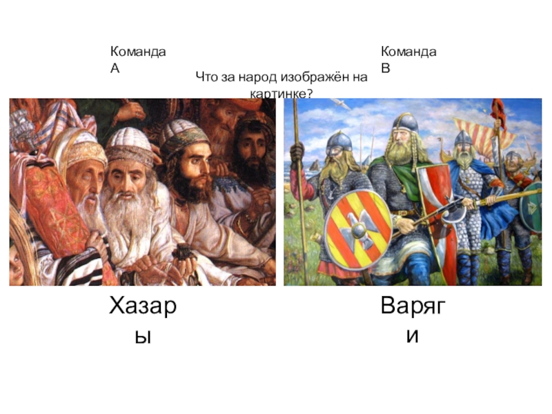 Урок становление древнерусского государства 6 класс. Варяги и хазары. Варяги Печенеги. Становление древнерусского государства 6 класс конспект урока. Варяги это в древней Руси.