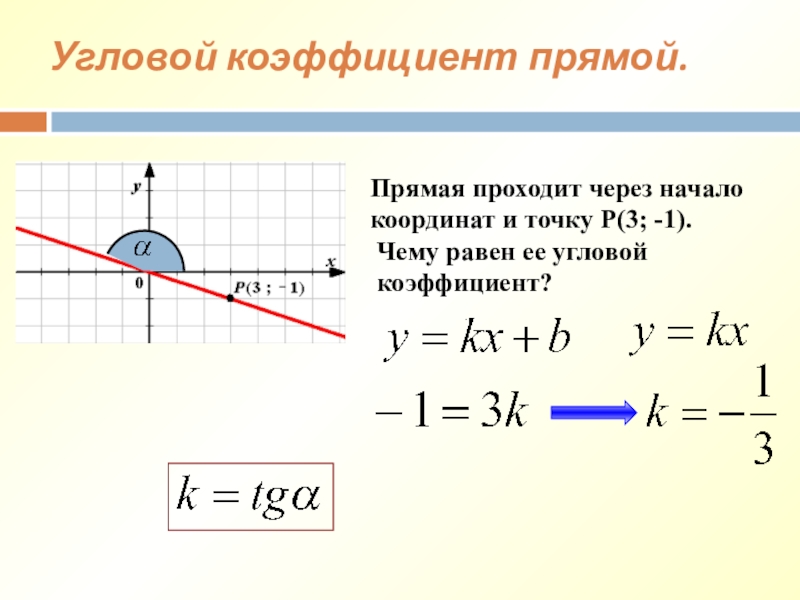 Прямая проходит через точки 1 1. Как вычислить угловой коэффициент. Формула нахождения углового коэффициента. Как посчитать угловой коэффициент прямой. Формула углового коэффициента прямой проходящей через две точки.