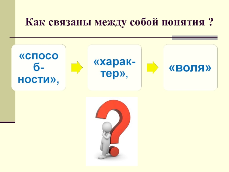 Связаны между собой 4. Как связаны между собой понятия. Как связаны между собой между собой. Между. Как связаны между собой эти элементы.