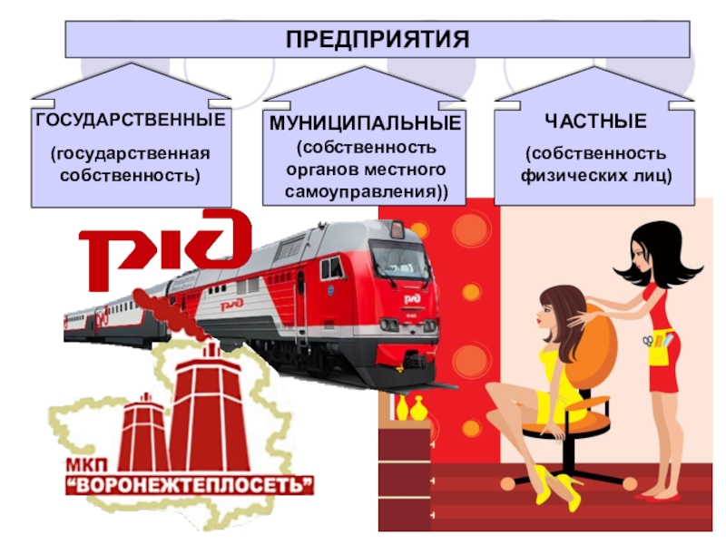 Участниками экономической жизни являются. Роль предприятия в экономике. Роль предприятий в экономической жизни. Частные и государственные предприятия. Роль организации предприятия в экономике.