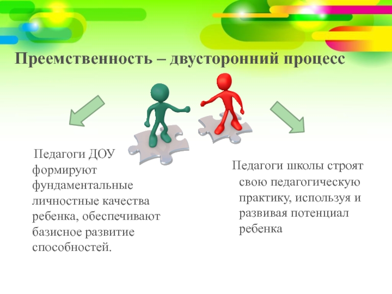 Преемственность доу и школы картинки