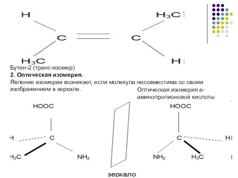 В молекуле бутена связи. Строение бутена 2. Аминопропионовая кислота изомеры. Аминопропионовая кислота оптические изомеры. Изомеры аминопропионовой кислоты.