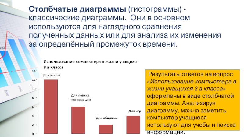 Диаграмма доклад