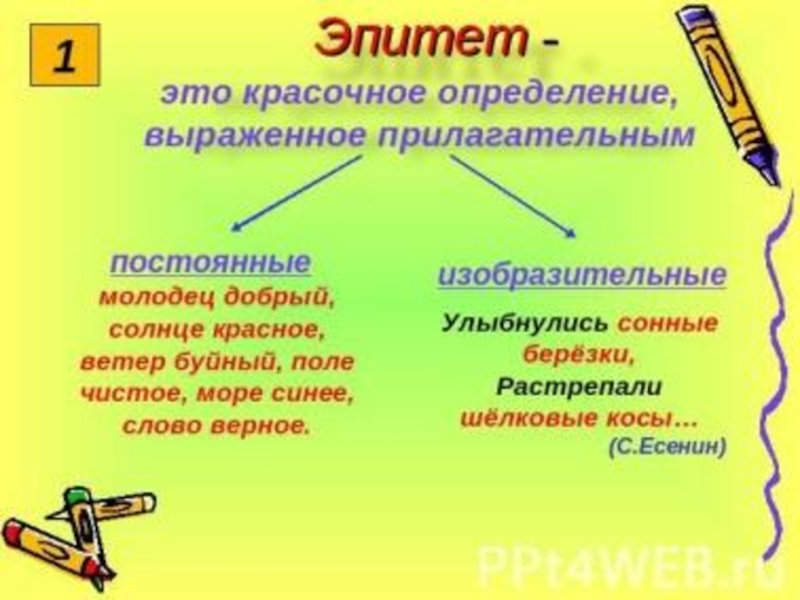 Прилагательное в роли эпитета. Эпитет. Примеры эпитетов в литературе. Прилагательные эпитеты. Эпитет это в литературе 5 класс определение.