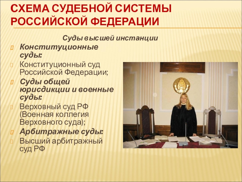 Реферат: Суды субъектов Российской Федерации