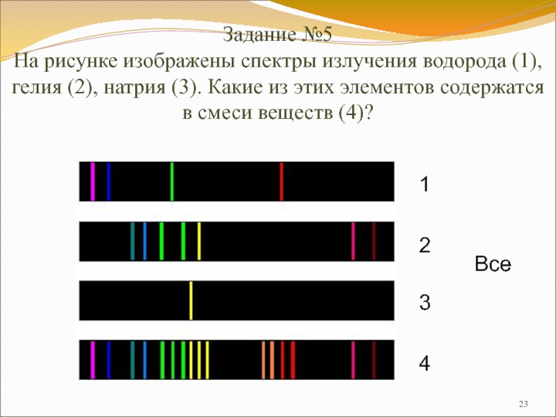 Задание №5 На рисунке изображены спектры излучения водорода (1), гелия (2), натрия (3). Какие из этих элементов