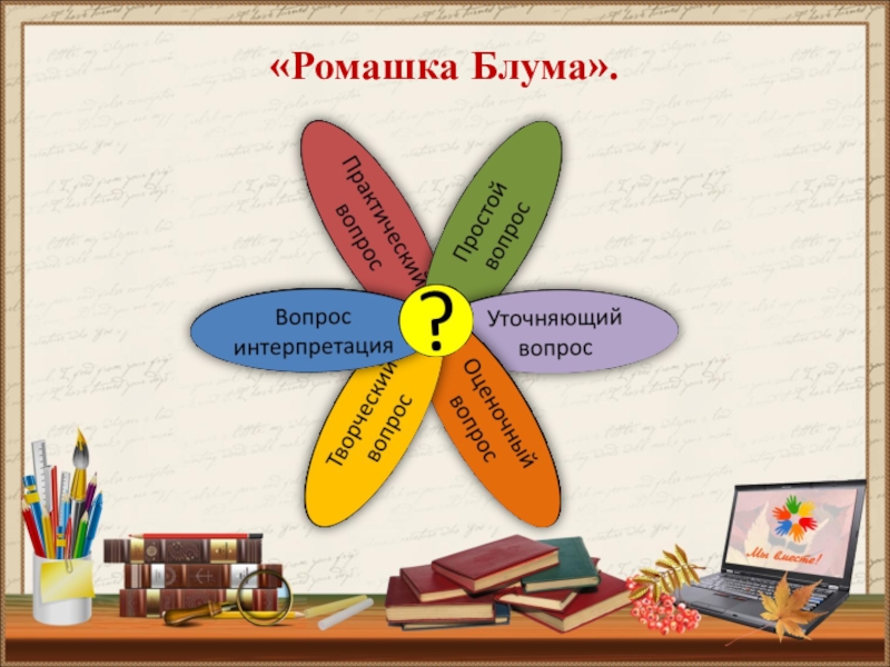 Ромашка блума. Ромашка Блума на уроках биологии. Ромашка Блума презентация. Ромашка Блума на уроках литературы пример.