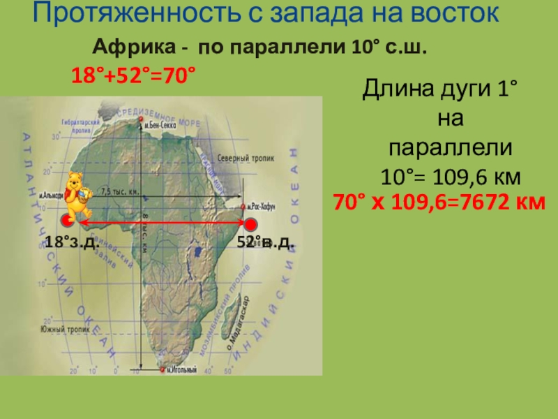 Какие страны африки пересекает 10 параллель