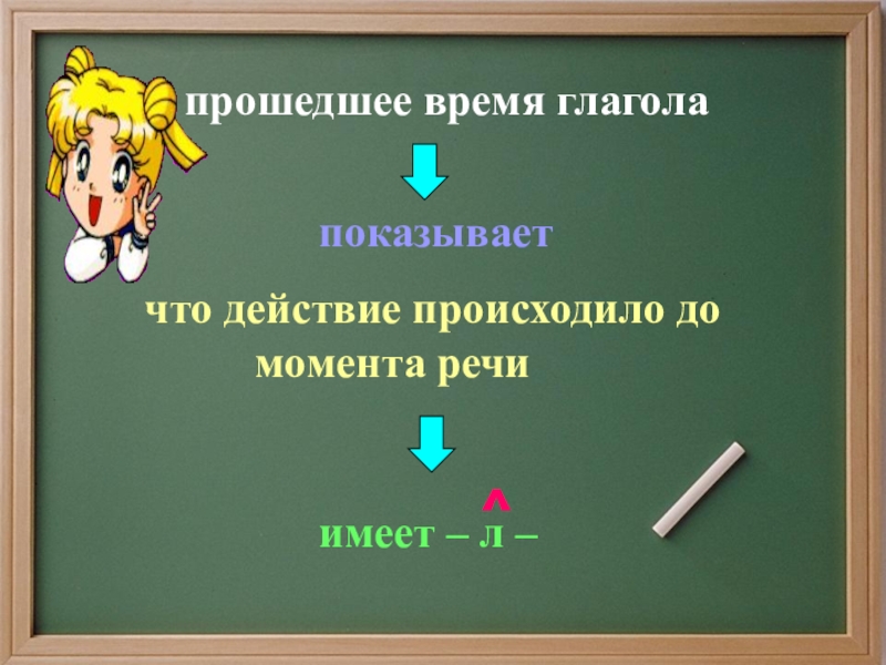 Изменение глаголов по времени 3 класс школа россии презентация