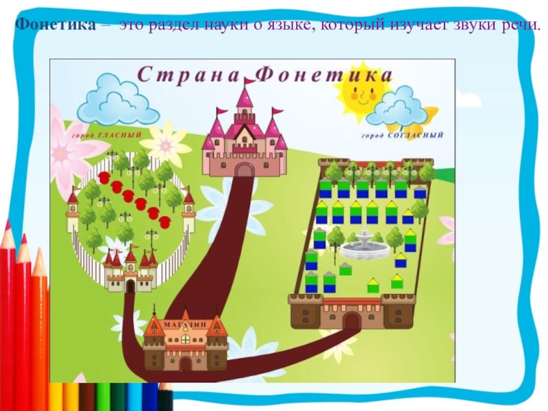 Фонетика картинки для презентации