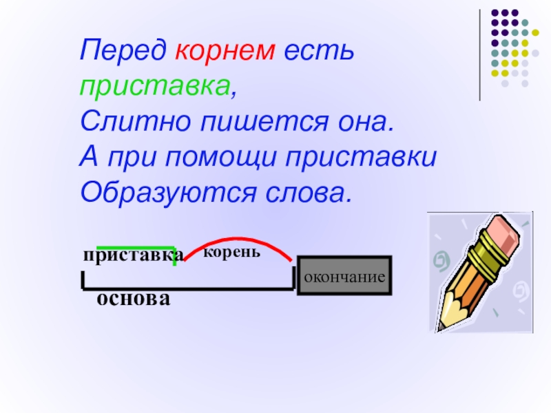 Картинка приставки 3 класс