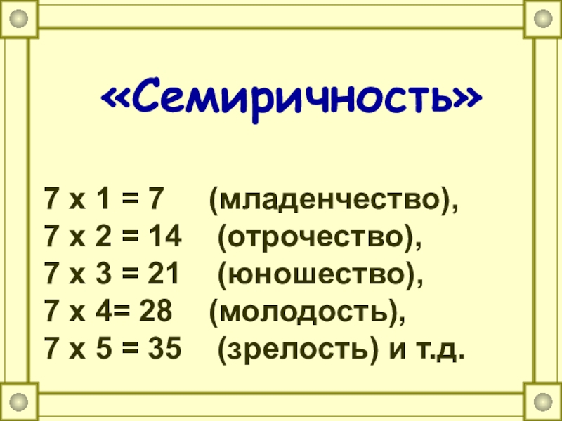 Какого числа. Семиричность. Х1-7. Семиричность сущего. 2я семиричность тел.