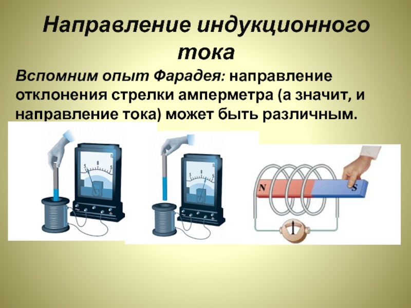 Явление электромагнитной индукции опыт. Явление электромагнитной индукции опыты Фарадея. Направление электромагнитной индукции. Явление электромагнитной индукции опыты Фарадея правило Ленца.