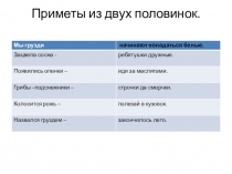 Презентация по биологии Грибы.