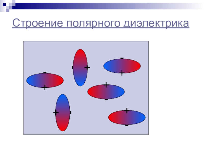 Полярное строение. Полярная структура. Для полярного диэлектрика справедливы утверждения. Какие утверждения справедливы для полярного диэлектрика. Укажите Полярный диэлектрик фторлон-4.