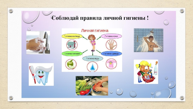 Окружающий мир 2 класс перспектива будь здоров презентация 2 класс