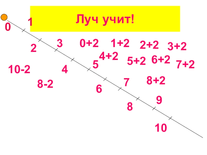 2 луча. Изучаем Луч. Проведи из точки 2 луча учи ру. Луч учится. Луч как научить ребенка.