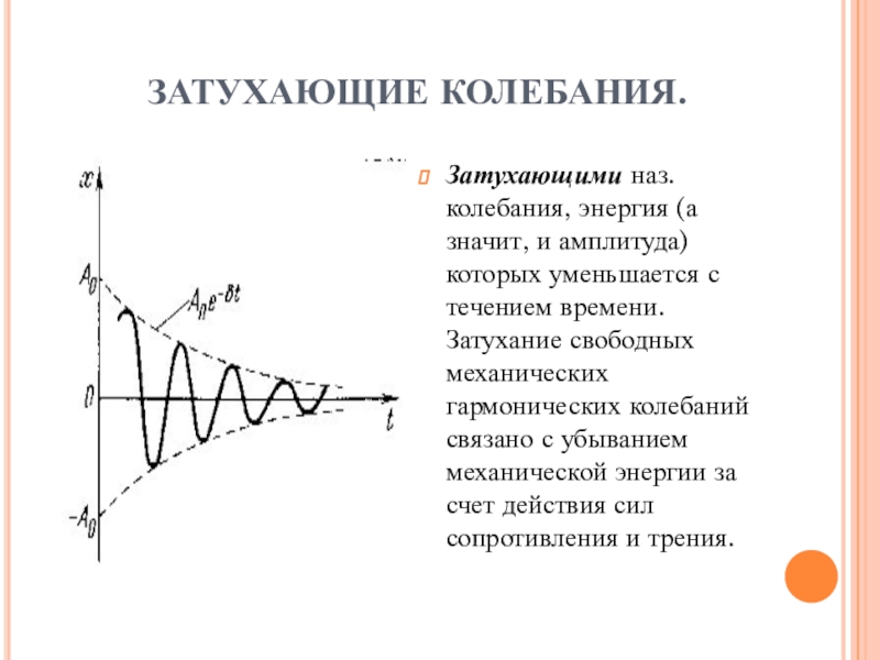 Тема механические колебания