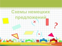 Презентация по немецкому языку для 2-4 классов Опорные схемы