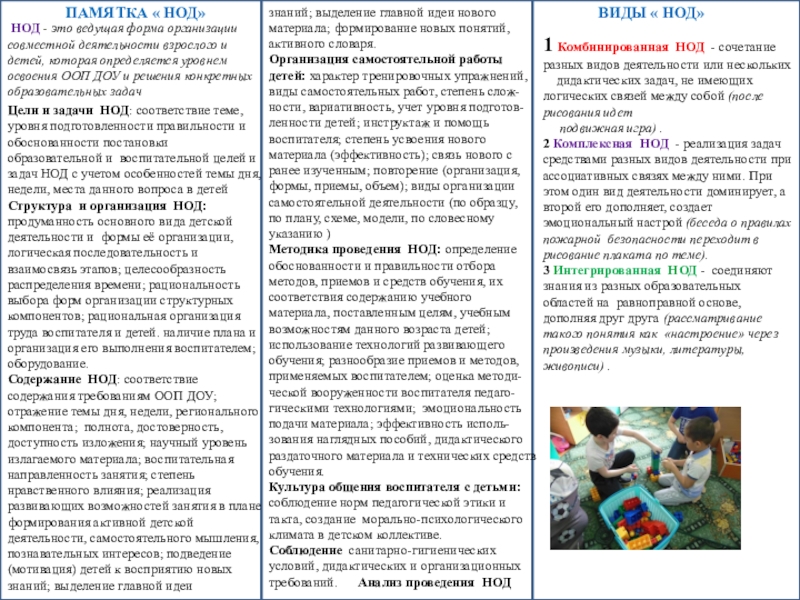 Пример анализ занятия в доу по фгос образец пример в таблице