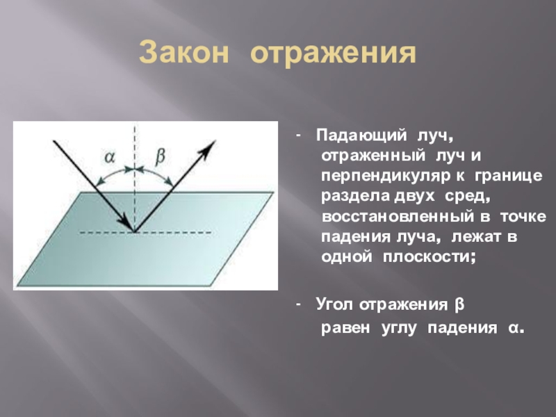 Презентация закон отражения и преломления света